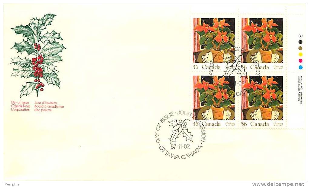 1987   Christmas Issue  36 &cent;  Poinsettia   Sc 1148  UR Plate Block - 1981-1990