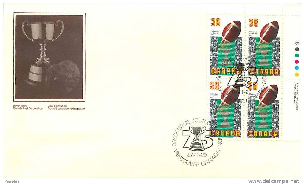 1987   Canadian Football Grey Cup   Sc 1154  UR Plate Block - 1981-1990