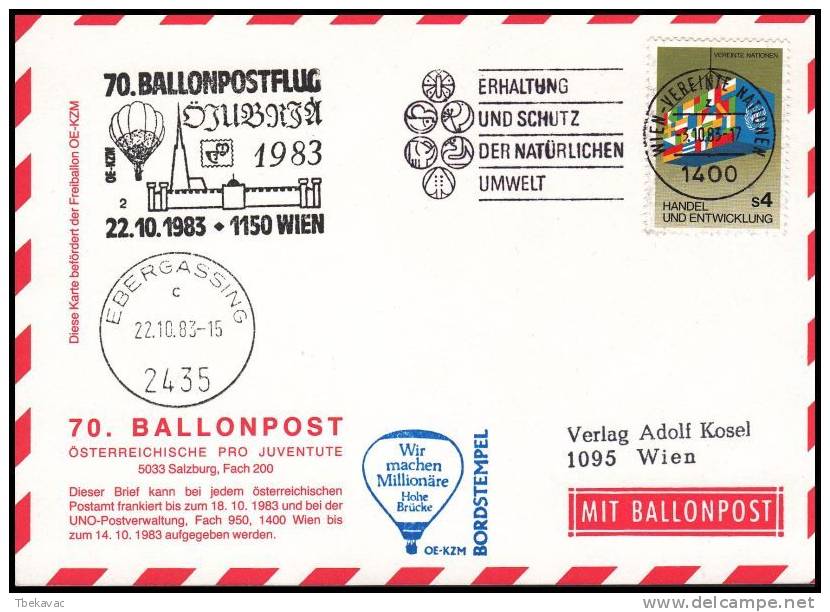 Austria UN Wien 1983, Airmail Card By Ballon OE-KZM - Other & Unclassified