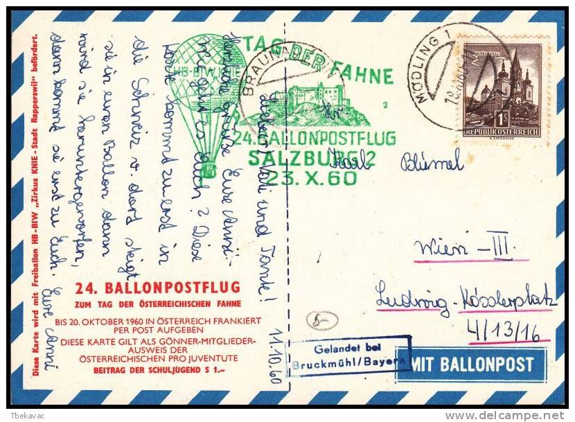 Austria 1960, Airmail Card By Ballon KNIE - Autres & Non Classés