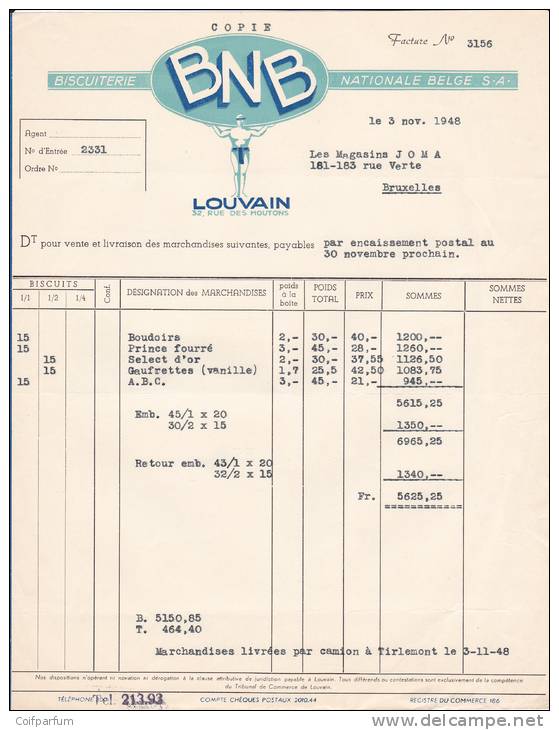 BISCUITERIE NATIONALE BELGE / LOUVAIN / 1948    (F958) - 1900 – 1949