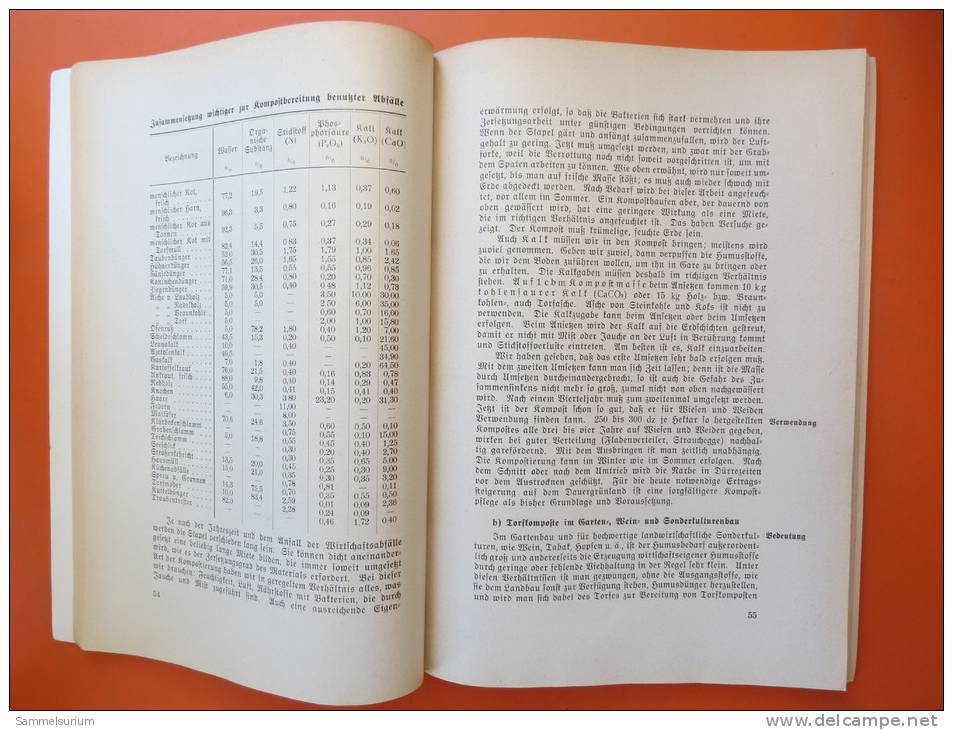 Prof. Dr. M. Hoffmann / Dr. Hans Bütow "Dünger-Fibel" Reichsnährstand Um 1939 + Orig.Lesezeichen Und Anhang - Autographed