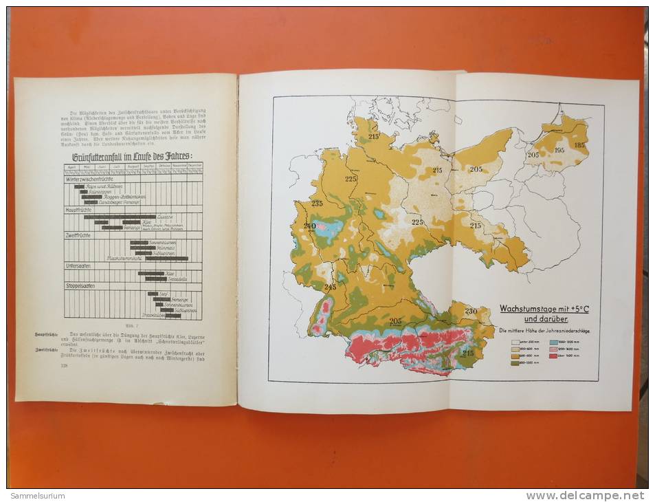 Prof. Dr. M. Hoffmann / Dr. Hans Bütow "Dünger-Fibel" Reichsnährstand Um 1939 + Orig.Lesezeichen Und Anhang - Autographed