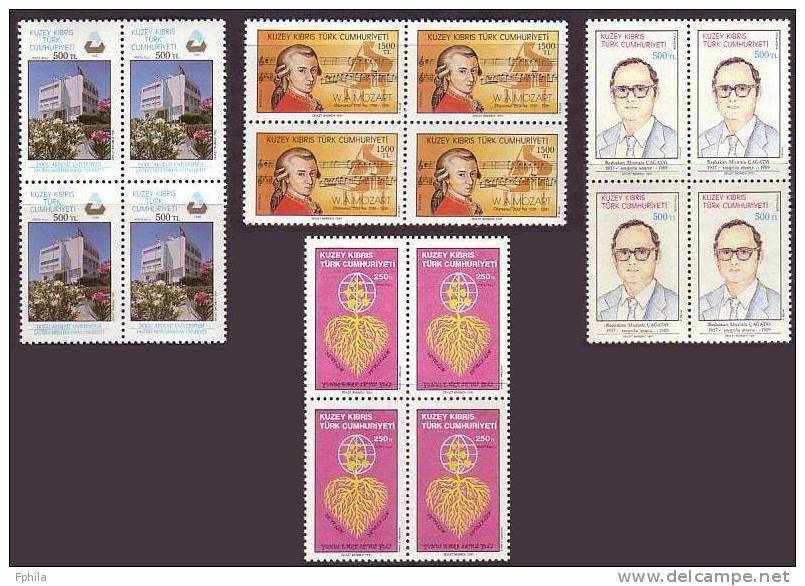 1991 NORTH CYPRUS ANNIVERSARIES AND EVENTS BLOCK OF 4 MNH ** - Neufs