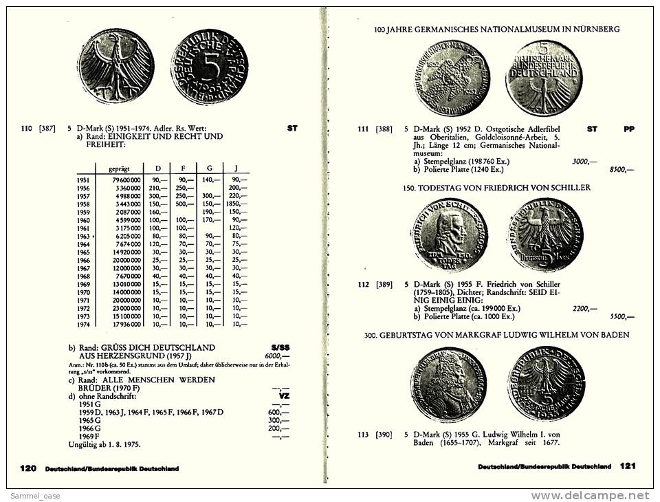 Kleiner Deutscher Münzkatalog Von 1992/93  Ab 1871 -  Von Battenberg  -  285 Seiten - Books & Software