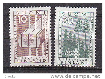 L5886 - FINLANDE FINLAND Yv N°483/84 ** FORETS - Unused Stamps