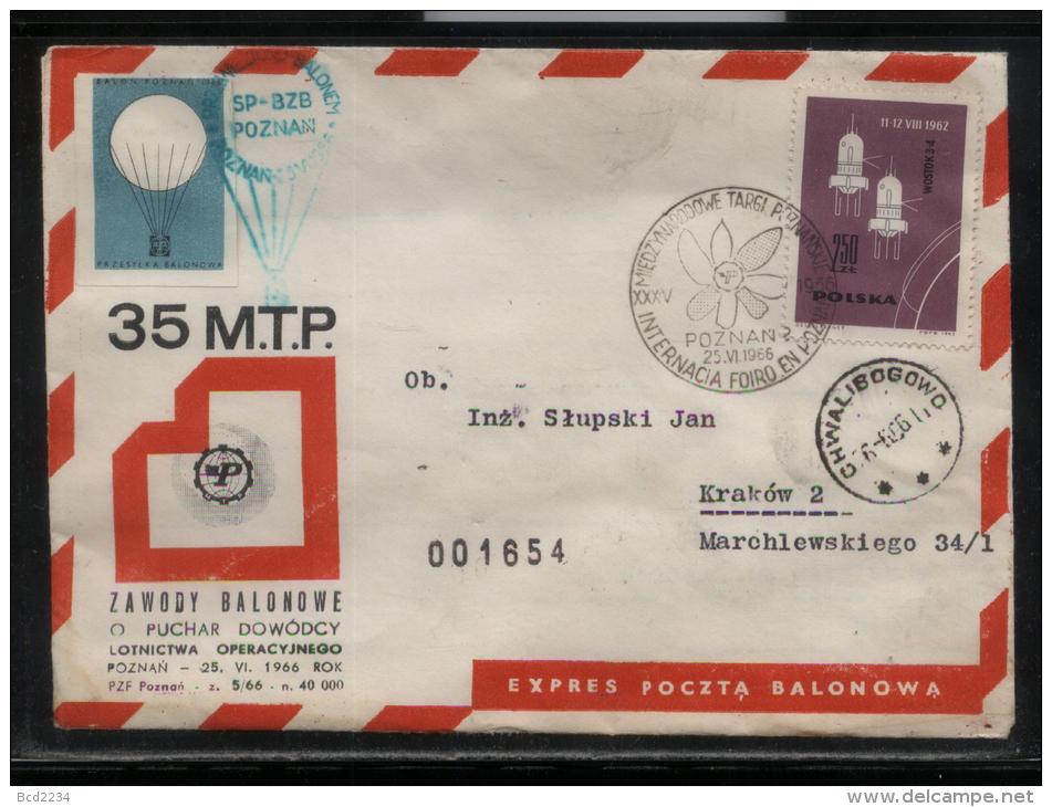 POLAND 1966 (25 JUNE) BALLOON CHAMPIONSHIPS FOR 35TH POZNAN INTERNATIONAL TRADE FAIR POZNAN BALLOONS FLIGHT COVER - Globos