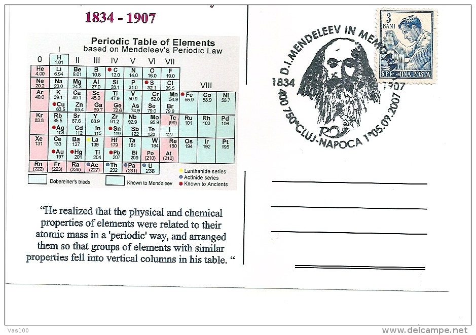 CHEMISTRY, DMITRIY IVANOVICH MENDELEYEV, PERIODIC TABLE OF ELEMENTS, 2X SPECIAL PCS, 2007, ROMANIA - Chemie