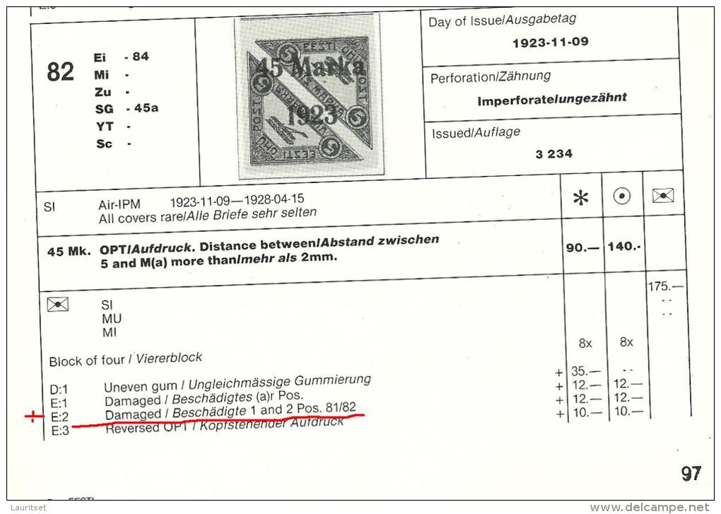 ESTLAND ESTONIA Estonie 1923 Michel 45 B II + ERROR E: 2 + INVERTED OPT !!! Signed Eichenthal - Estland