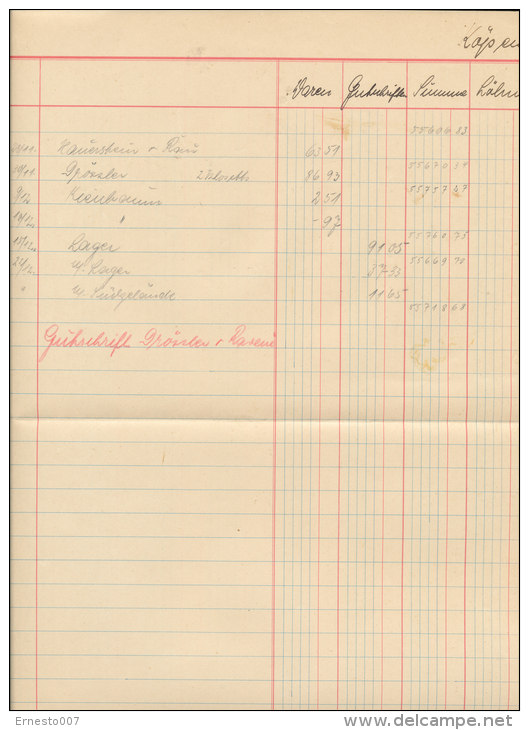 Eine Seite Aus Einem Journal (Buchführung) - Handschrift - 1900 – 1949