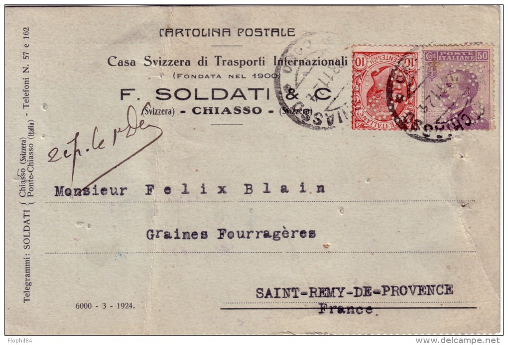 ITALIE-PERFORATION F.S & C SUR LES DEUX TIMBRES - CATE POSTALE DU 27-10-1924. - Poststempel