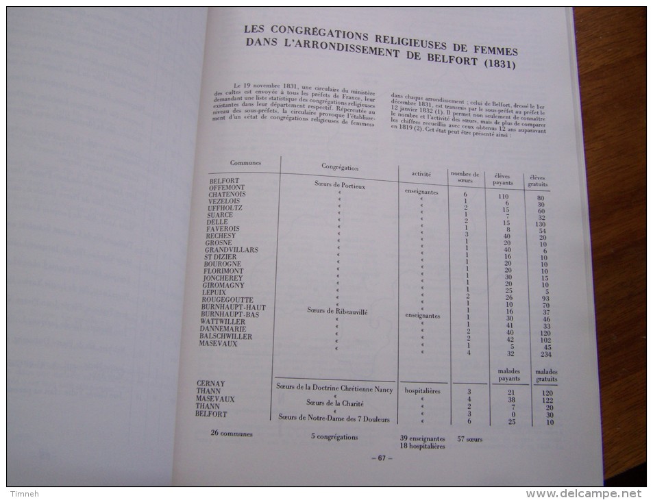 N°74 MONTBELIARD 1982 BULLETIN DE LA SOCIETE BELFORTAINE D EMULATION PAROISSE PHAFFANS CHANT ROSEMONT - Tourism & Regions