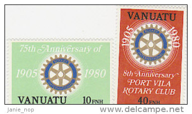 Vanuatu-1980 Rotary English 293-24 MNH - Vanuatu (1980-...)