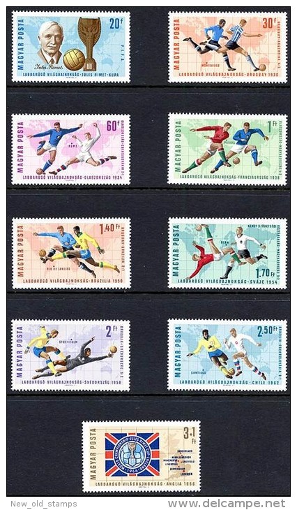 HUNGARY 1966 ENGLAND FOOTBALL CUP  MNH Neuf POSTFRISH ** - 1966 – Inghilterra