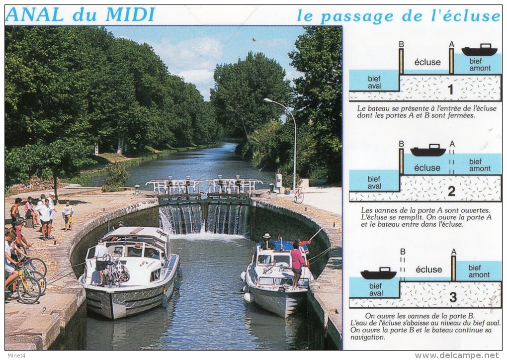 34  LE CANAL DU MIDI  SYSTEME DES ECLUSES ANIMATION BATEAUX  CURIEUX - Agde