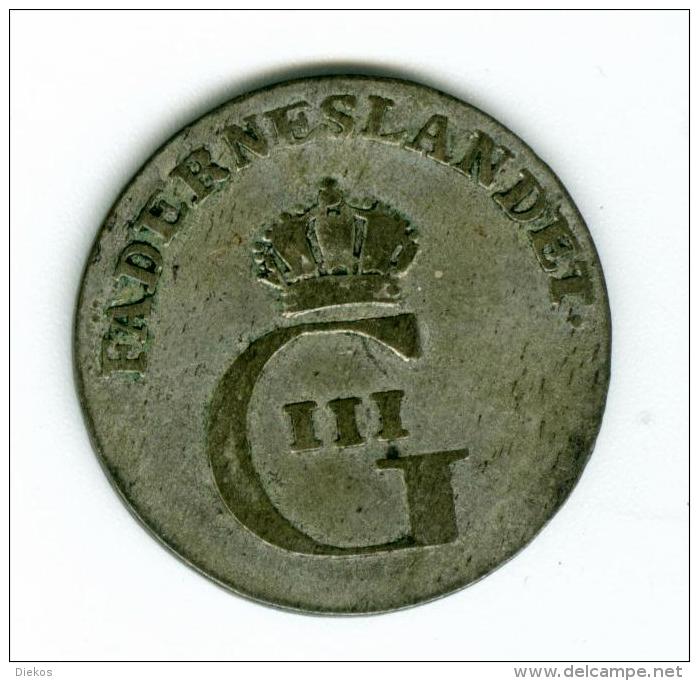 Schweden  1/12 Riksdaler  1779 Silber      #m89 - Schweden