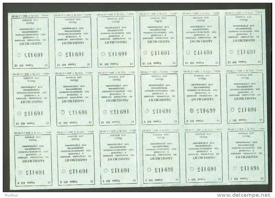 RUSSIA USSR ESTONIA COUPONS TO GET FOOD IN CANTEEN 1978 - Rusia