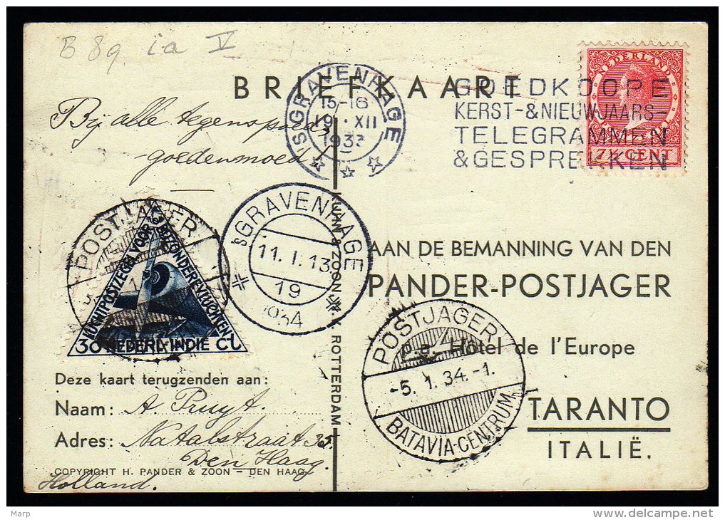 1933/34 Netherlands Very Nice  Flight Card To The Crew From The Pander Postjager With Signatures. - Other & Unclassified