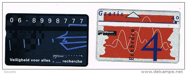 OLANDA (NETHERLANDS) -  PTT TELECOM  L&G -   1991 RISICOM: RECHERGE  (TIRAGE 1000)    -  MINT -  RIF. 4926 - Privées