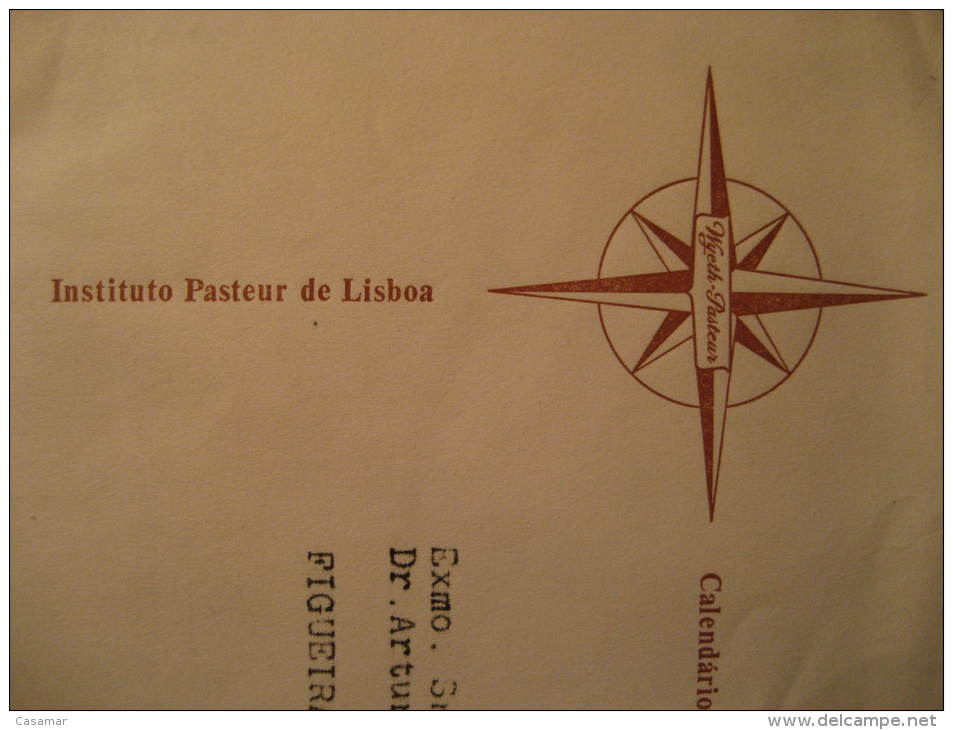 Lisboa 1967 To Figueira Da Foz Wyeth PASTEUR Instituto Biology Biologie PORTUGAL Cover - Louis Pasteur