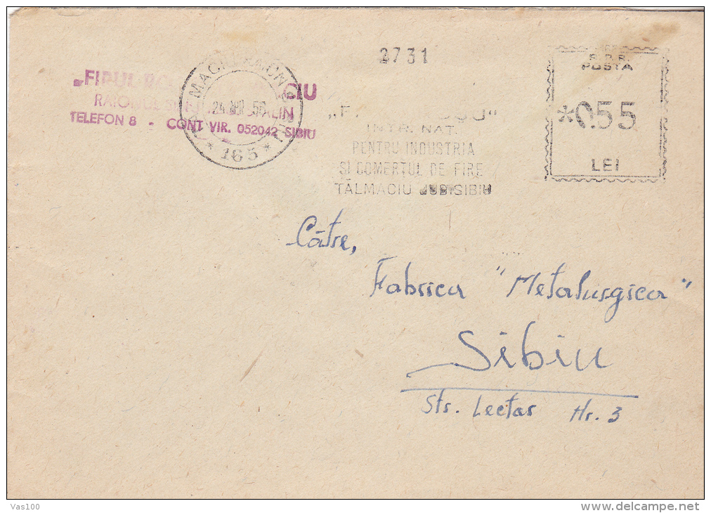 "METALURGICA" FACTORY, SIBIU , "FIRUL ROSU" , TALMACIU , 1956,ROMANIA - Postmark Collection