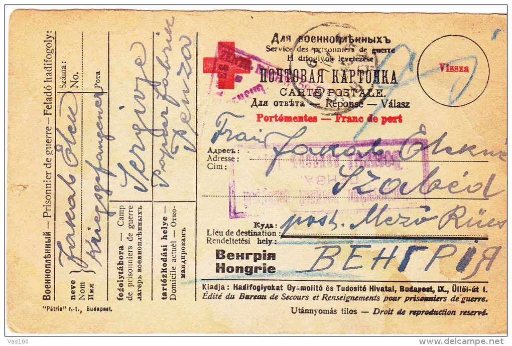 RED CROSS,WAR PRISONER, CONCENTRATION CAMP FROM RUSSIA, CENSURED AUSTRO - HUNGARY, 1917 - WW1