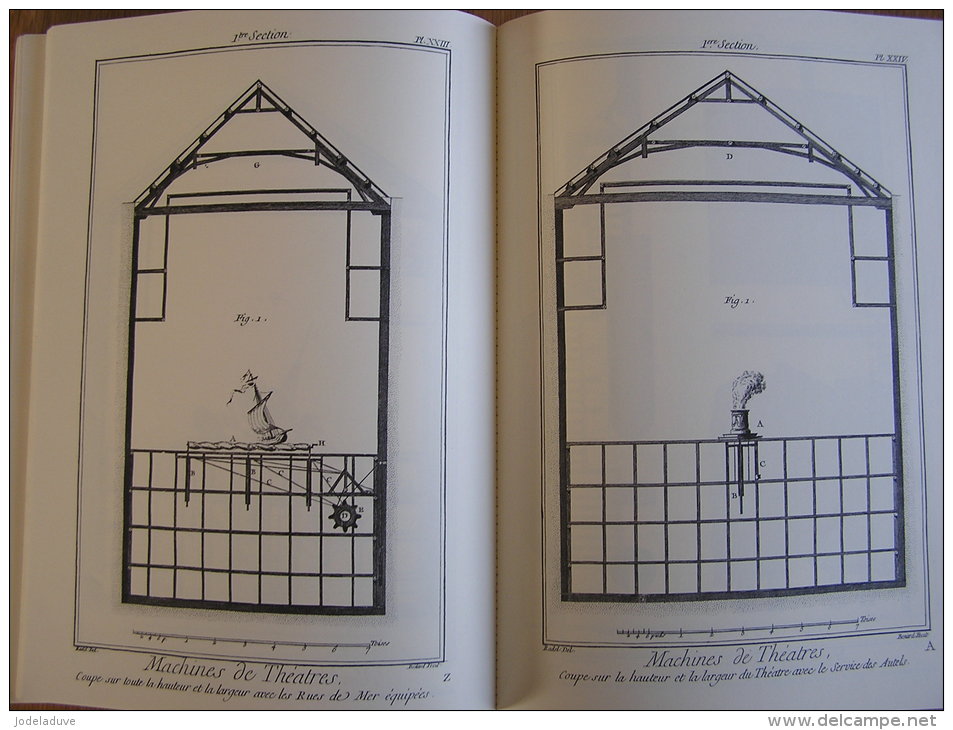 THEATRES ET MACHINES DE THEATRE Encyclopèdie Diderot & D Alembert - Otros & Sin Clasificación