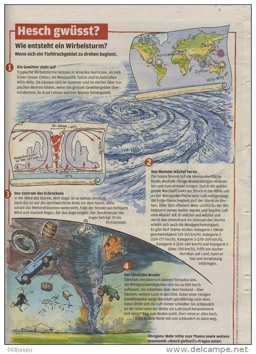 Page Coop Theme Tornade Ouragan - Autres & Non Classés