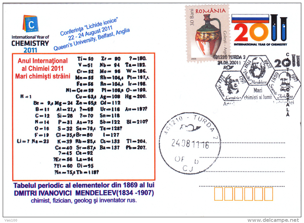 INTERNATIONAL YEAR OF CHEMISTRY,"IONIC LIQUIDS" CONFERENCE,BELFAST,ENGLAN D,MENDEELEV`S PERIODIC TABLE,2011,PC,ROMANIA - Chemie