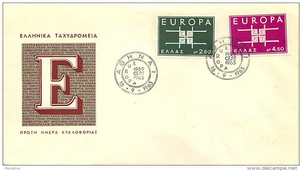 1963  Europa FDC Non Adressé - FDC