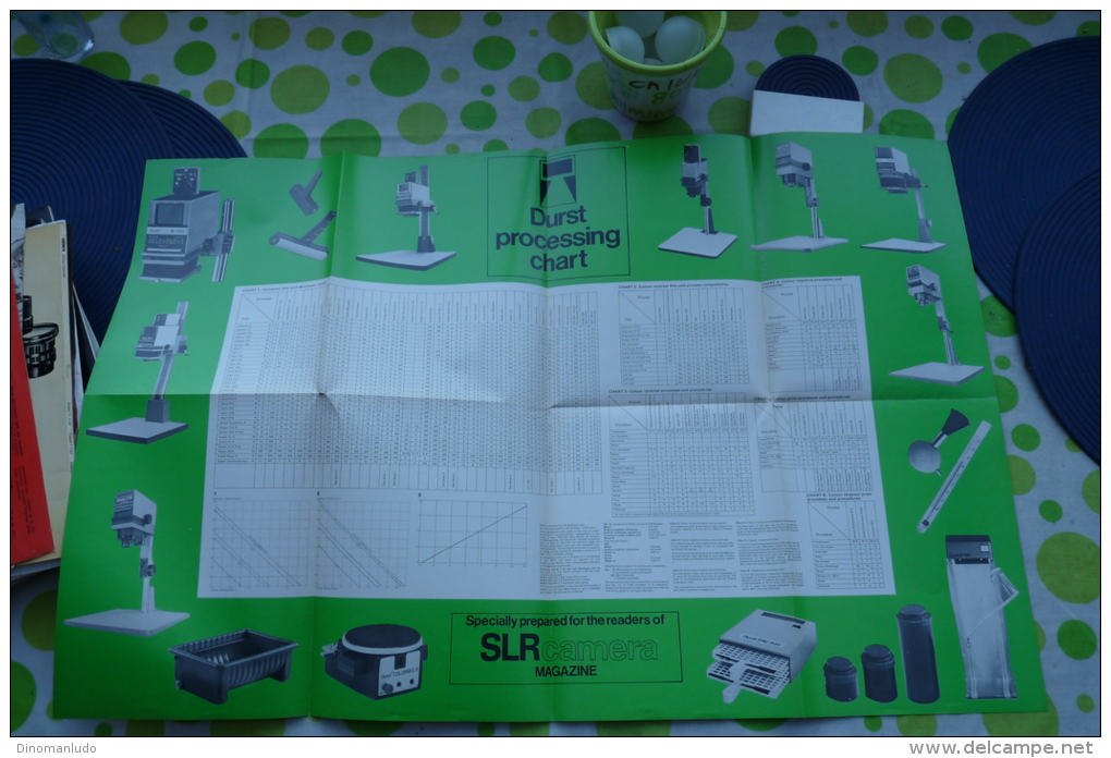 Poster Dusr Processing Chart - SLR Camera Magazine - Photographs