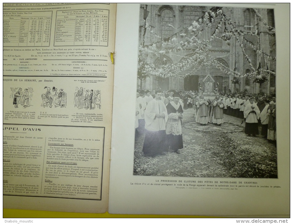 1927  Aéro-Clubà St-Cloud (Rallye-Ballons-Féminin); Fête Des ARCHERS à Gagny;Moussy-le-Vieux Château Des GUEULES CASSEES - L'Illustration