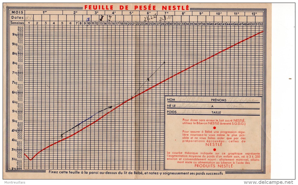 Feuille De Pesée NESTLE, 2 Volets, Format 26X17, Annotation Crayon Sur Pesée, - Schokolade