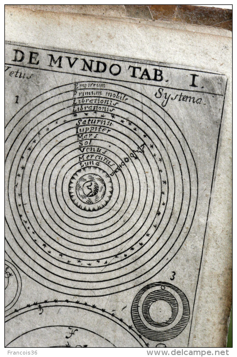 P Petri Galtruchii Galtruchi - Mathematicae Cosmographia Geographia Gnomonica Astronomia - 1675 - MDCLXXV - Jusque 1700