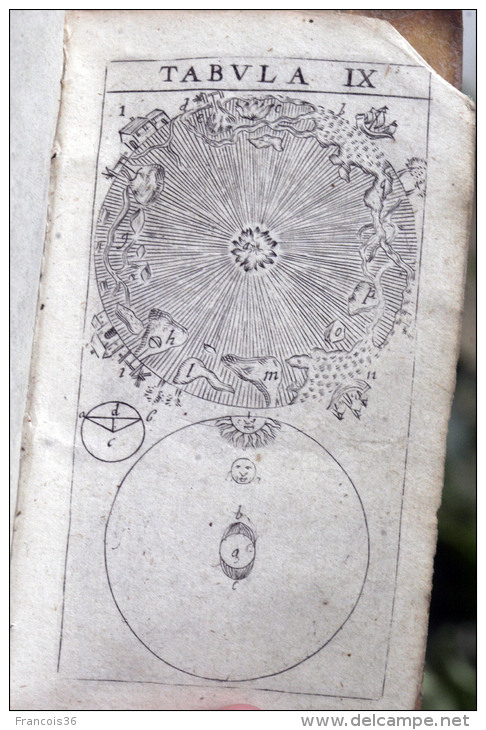 P Petri Galtruchii Galtruchi - Mathematicae Cosmographia Geographia Gnomonica Astronomia - 1675 - MDCLXXV