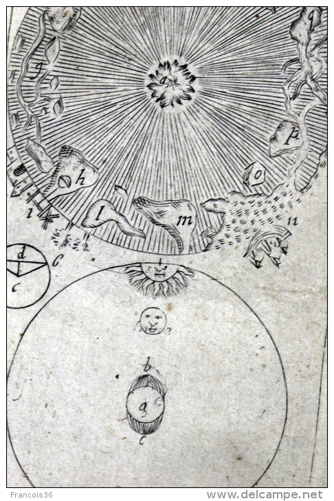 P Petri Galtruchii Galtruchi - Mathematicae Cosmographia Geographia Gnomonica Astronomia - 1675 - MDCLXXV