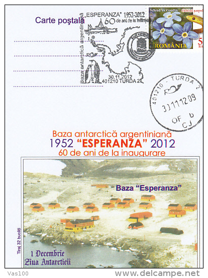 ANTARKTIK EXPLORER, ESPERANZA BASE, PENGUINS, SHIP, CM, MAXICARD, CARTES MAXIMUM, 2012, ROMANIA - Explorateurs
