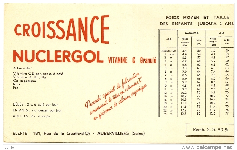 NUCLERGOL Vitamine C Croissance   ...... Laboratoire ELERTE Aubervilliers - Produits Pharmaceutiques