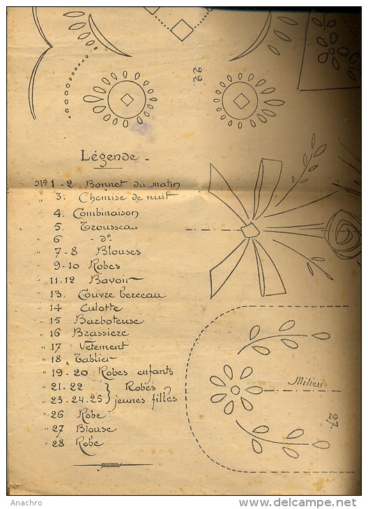 BRODERIE AIGUILLE MODE 1925 /  BAVOIR TROUSSEAU De Maternité BERCEAU MONOGRAMME - Patrons