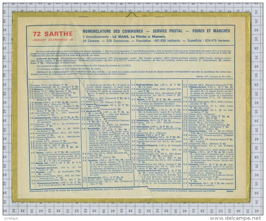 L'Almanach Des PTT De 1971, Sarthe 72 - Formato Grande : 1971-80