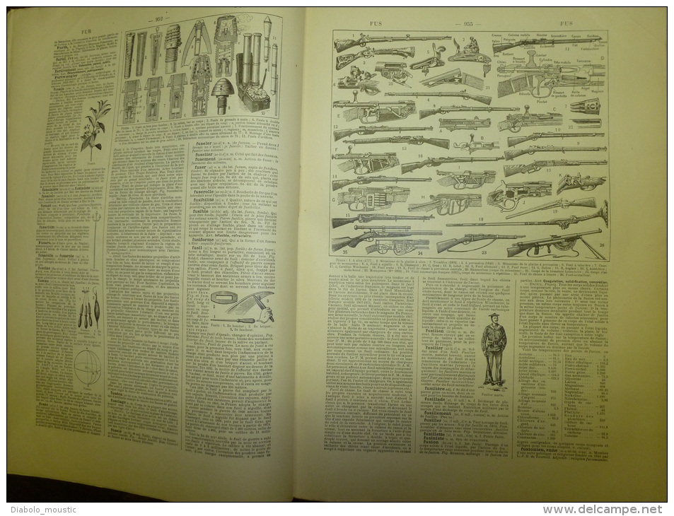 10 Fascicules Du Larousse Illustré Continuant F Et Commençant Sur H...:FUSILS, GENIE,GYMNASTIQUE,HABITAT ION  Etc - Dictionnaires