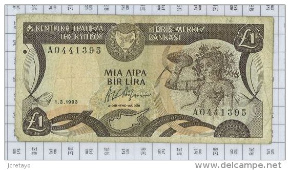 Central Bank Of Cyprus, état TB-TTB - Cyprus