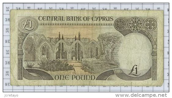 Central Bank Of Cyprus, état TB-TTB - Cyprus