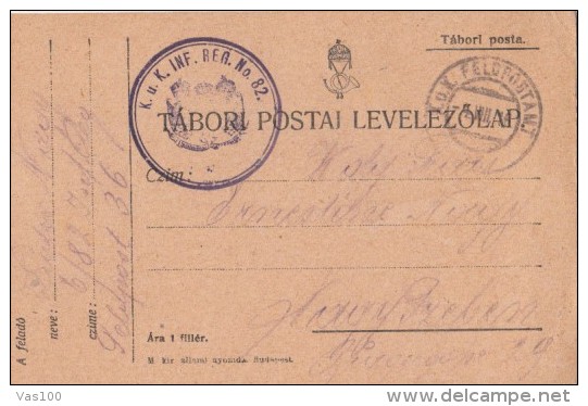 REGIMENT POSTMARK, WAR PRIZONERS POSTCARD, CENSORED, 1916, HUNGARY - WW1