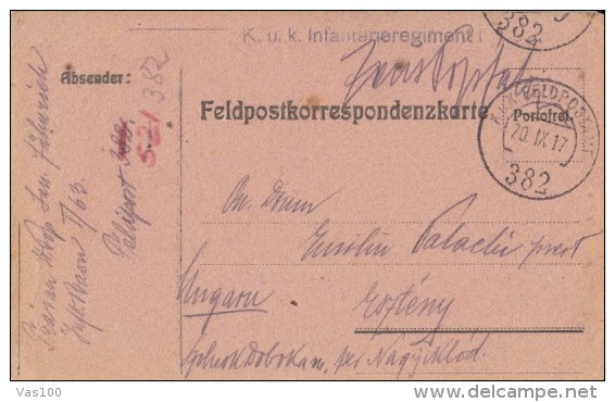 REGIMENT POSTMARK, WAR PRIZONERS POSTCARD, CENSORED, 1917, AUSTRIA - WW1