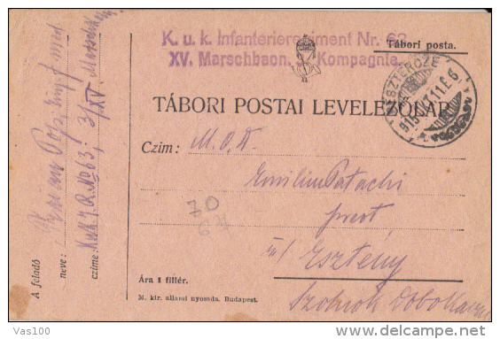 REGIMENT PORTMARK, WAR PRISONERS POSTCARD, CENSORED, 1915, HUNGARY - 1. Weltkrieg