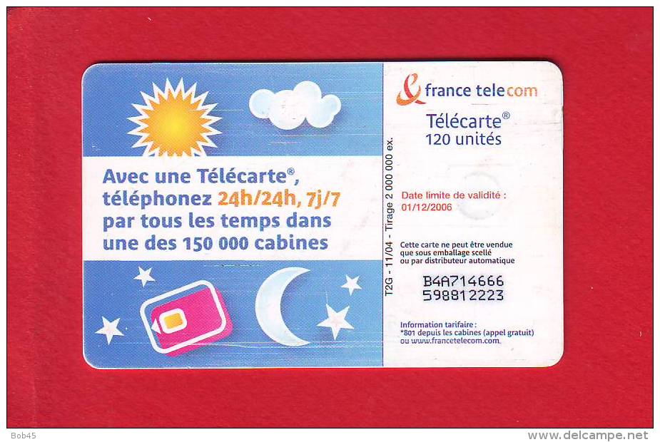 283 - Telecarte Publique Mode D Emploi Cabine Femme (F1337) - 2004