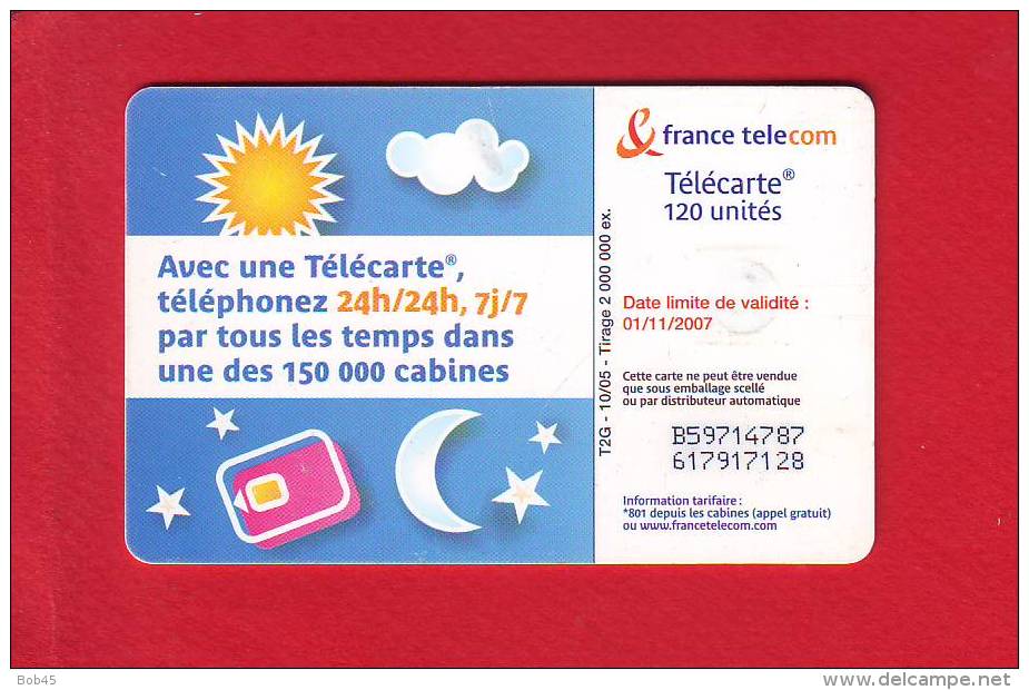 284 - Telecarte Publique Mode D Emploi Cabine Femme (F1337Q) - 2004