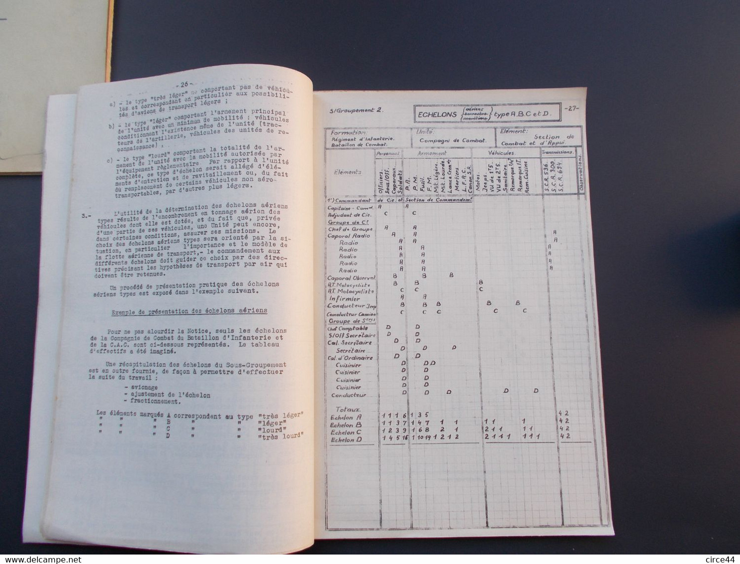 NOTICE SUR L'AEROTRANSPORT DES UNITES DE L'ARMEE DE TERRE. - Aviation