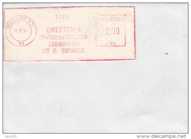 AMOUNT, BUCHAREST, STATISTIC OFFICE, MACHINE POSTMARKS ON FRAGMENT, 1982, ROMANIA - Frankeermachines (EMA)